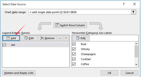 Hướng dẫn cách thêm tiện ích, tối ưu hoá biểu đồ Microsoft Excel (phần 2)